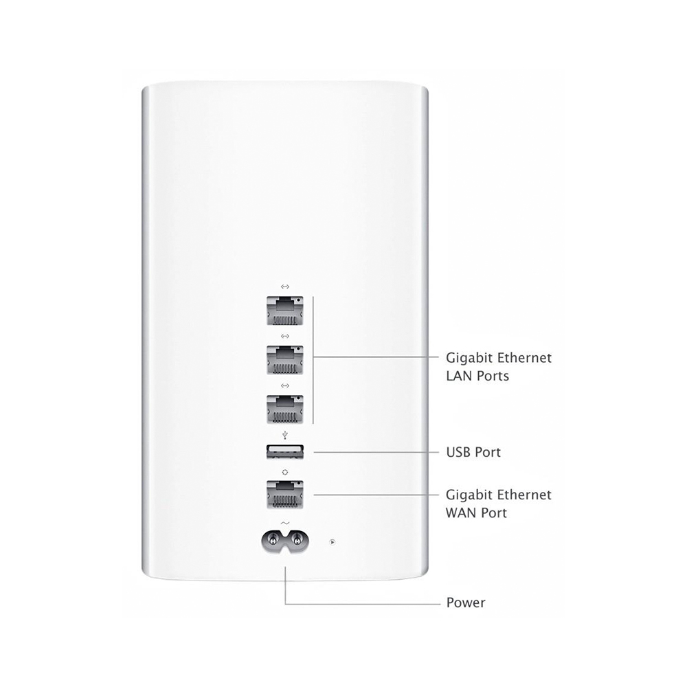 Apple Time Capsule 2TB (ME177)
